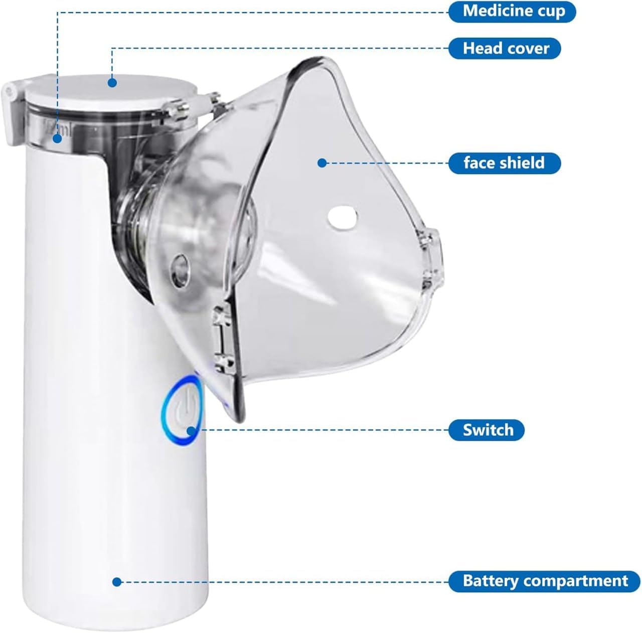Portable Mesh Nebulizer Machine – Ultra-Fine Mist Inhaler for Adults & Kids