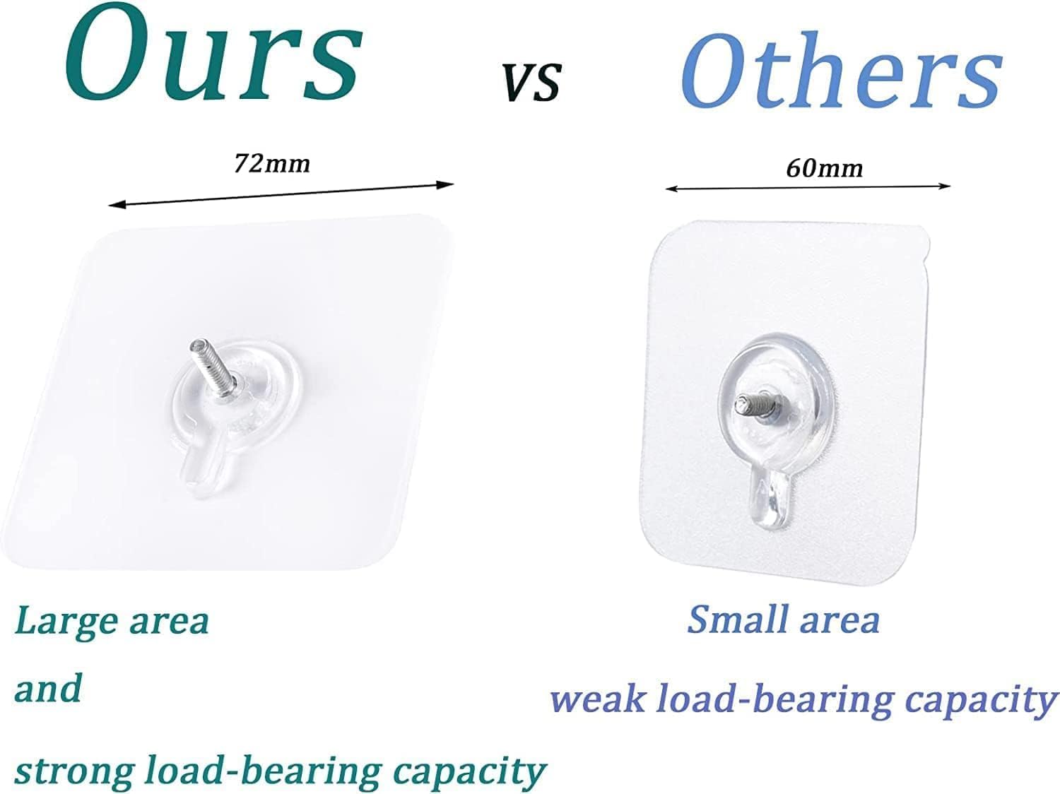 ZUCUR 10 Waterproof & Rustproof No-Drill Wall-Mounted Adhesive Hook – Nail-Free Heavy-Duty Mount for Bathroom & Kitchen