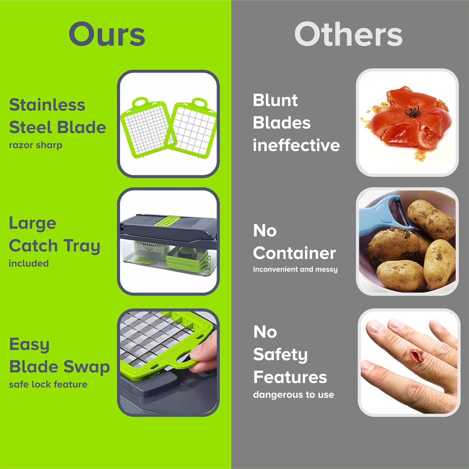 ZUCUR 16-in-1 Multi-Function Vegetable Chopper – Onion Cutter, Slicer, Dicer & Food Processor Set