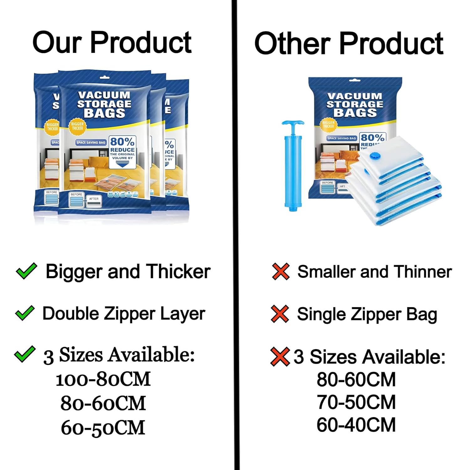 ZUCUR Vacuum Compression Storage Bags with Hand Pump, Vacuum Sealer Bags for Clothes Storage, Space Saver Vacuum Bags