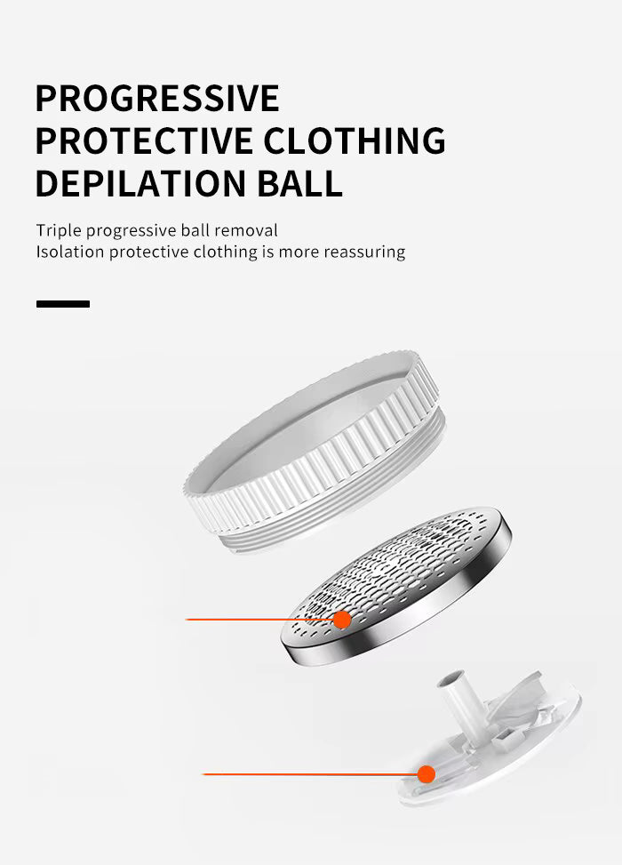 ZUCUR Wool Ball Tnimmer Epilator Easy To Carry And Clean Three Knife Net Electric Lint Remover Clothes Shaver For Sweaters Woolen Clothes Blankets Jackets Sofas Curtains