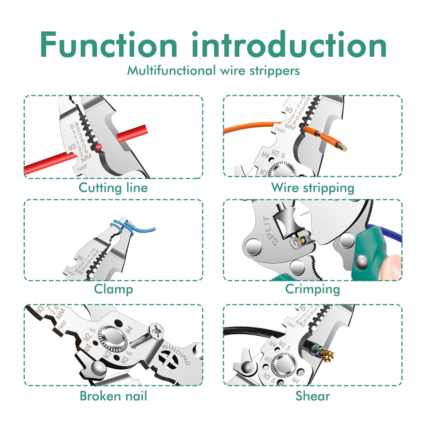 ZUCUR Multifunction Wire Stripper Cutter Crimper Tool Wire Cutter Wire Crimper Cable Stripper Wiring Tools