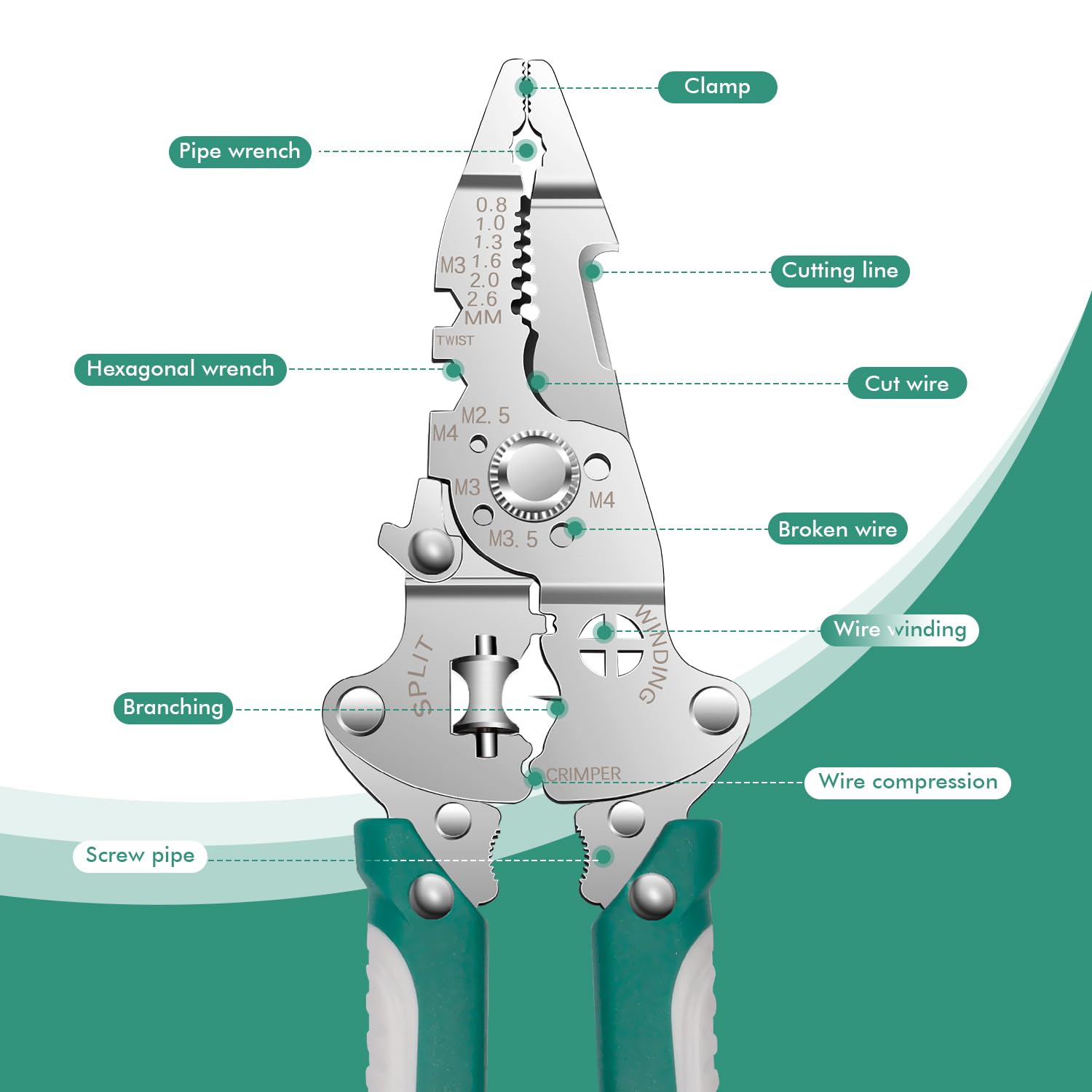 ZUCUR Multifunction Wire Stripper Cutter Crimper Tool Wire Cutter Wire Crimper Cable Stripper Wiring Tools