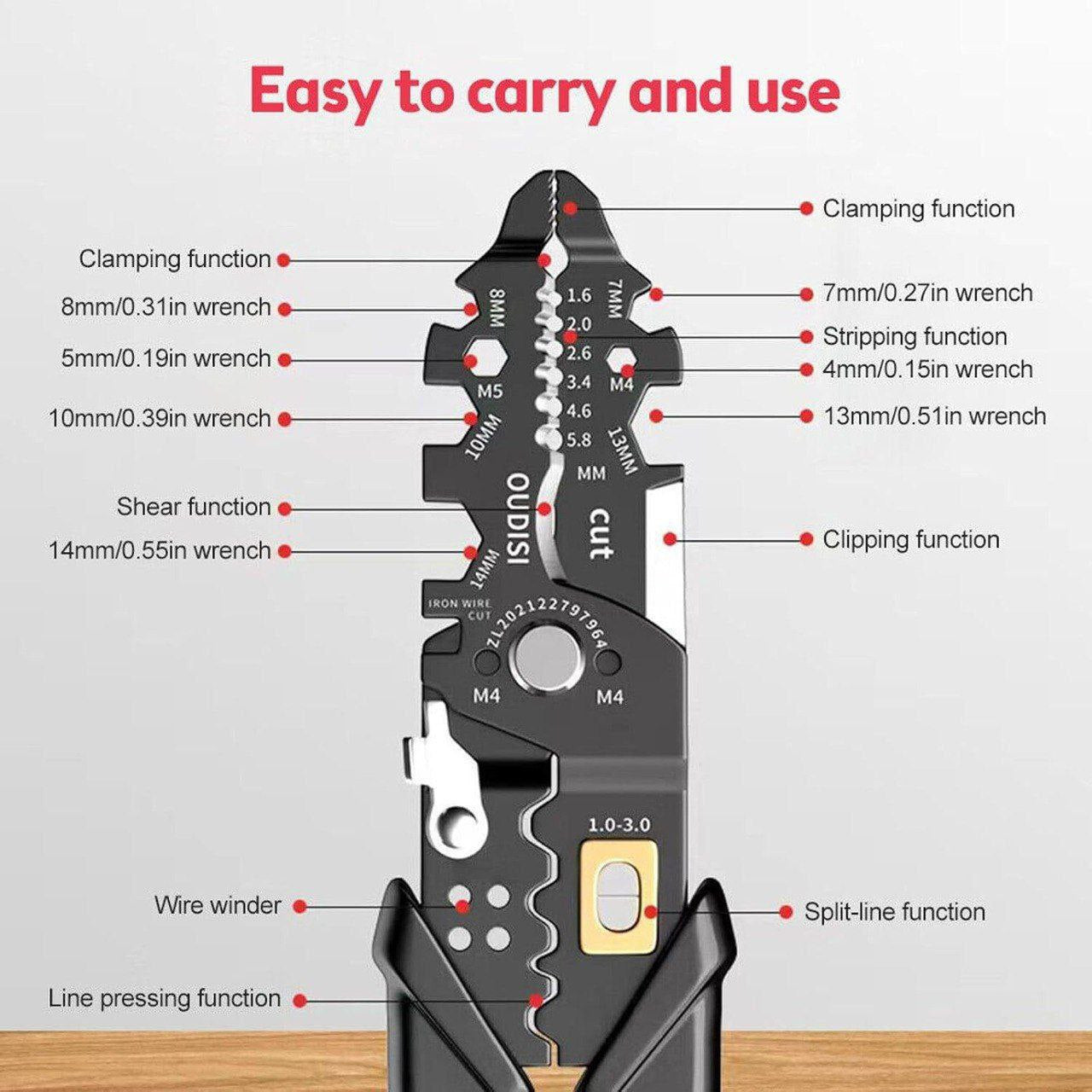 ZUCUR Multifunction Wire Stripper Crimping Tool – 14-Function Electrical Maintenance Pliers